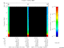 T2007344_21_10KHZ_WBB thumbnail Spectrogram