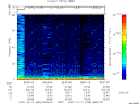T2007345_08_75KHZ_WBB thumbnail Spectrogram