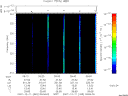 T2007345_09_325KHZ_WBB thumbnail Spectrogram