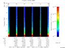 T2007345_10_10KHZ_WBB thumbnail Spectrogram