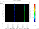 T2007345_11_325KHZ_WBB thumbnail Spectrogram