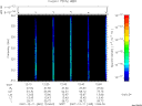 T2007345_12_325KHZ_WBB thumbnail Spectrogram