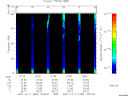 T2007345_12_75KHZ_WBB thumbnail Spectrogram