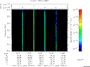 T2007345_13_325KHZ_WBB thumbnail Spectrogram