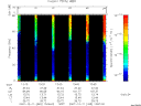 T2007345_13_75KHZ_WBB thumbnail Spectrogram