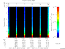 T2007345_14_10KHZ_WBB thumbnail Spectrogram