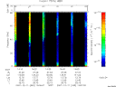 T2007345_14_75KHZ_WBB thumbnail Spectrogram
