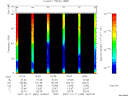 T2007345_16_75KHZ_WBB thumbnail Spectrogram