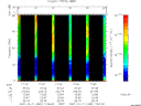 T2007345_17_75KHZ_WBB thumbnail Spectrogram