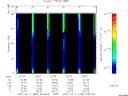 T2007345_22_75KHZ_WBB thumbnail Spectrogram