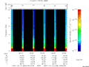 T2007346_00_10KHZ_WBB thumbnail Spectrogram