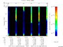 T2007346_00_75KHZ_WBB thumbnail Spectrogram