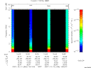 T2007346_16_10KHZ_WBB thumbnail Spectrogram