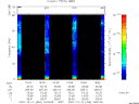 T2007346_16_75KHZ_WBB thumbnail Spectrogram