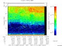 T2007348_19_75KHZ_WBB thumbnail Spectrogram