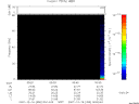 T2007350_00_75KHZ_WBB thumbnail Spectrogram