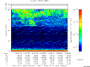 T2007351_15_75KHZ_WBB thumbnail Spectrogram
