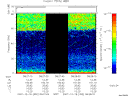 T2007352_08_75KHZ_WBB thumbnail Spectrogram
