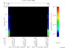 T2007352_18_75KHZ_WBB thumbnail Spectrogram