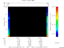 T2007352_22_75KHZ_WBB thumbnail Spectrogram