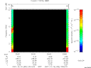 T2007352_23_10KHZ_WBB thumbnail Spectrogram