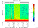 T2007353_00_10KHZ_WBB thumbnail Spectrogram