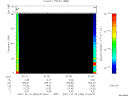 T2007353_01_75KHZ_WBB thumbnail Spectrogram