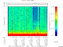T2007353_02_10KHZ_WBB thumbnail Spectrogram