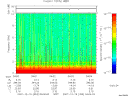 T2007353_04_10KHZ_WBB thumbnail Spectrogram