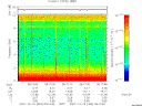 T2007353_06_10KHZ_WBB thumbnail Spectrogram