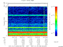 T2007353_06_75KHZ_WBB thumbnail Spectrogram