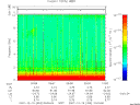 T2007353_09_10KHZ_WBB thumbnail Spectrogram
