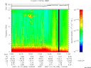 T2007353_10_10KHZ_WBB thumbnail Spectrogram