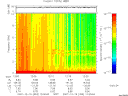 T2007353_12_10KHZ_WBB thumbnail Spectrogram