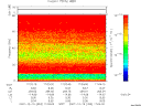 T2007353_17_75KHZ_WBB thumbnail Spectrogram