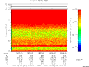 T2007353_18_75KHZ_WBB thumbnail Spectrogram