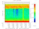 T2007353_19_10KHZ_WBB thumbnail Spectrogram