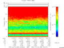 T2007353_19_75KHZ_WBB thumbnail Spectrogram