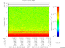 T2007353_21_10KHZ_WBB thumbnail Spectrogram