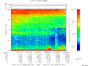 T2007353_22_75KHZ_WBB thumbnail Spectrogram