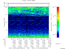 T2007354_08_75KHZ_WBB thumbnail Spectrogram