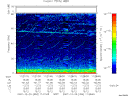 T2007354_11_75KHZ_WBB thumbnail Spectrogram