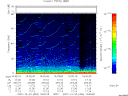 T2007354_14_75KHZ_WBB thumbnail Spectrogram