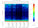 T2007354_17_75KHZ_WBB thumbnail Spectrogram
