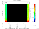 T2007354_21_10KHZ_WBB thumbnail Spectrogram