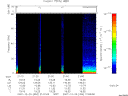 T2007354_21_75KHZ_WBB thumbnail Spectrogram
