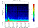 T2007354_23_75KHZ_WBB thumbnail Spectrogram