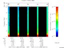 T2007355_00_10KHZ_WBB thumbnail Spectrogram