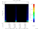 T2007355_01_75KHZ_WBB thumbnail Spectrogram