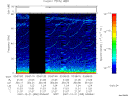 T2007355_03_75KHZ_WBB thumbnail Spectrogram